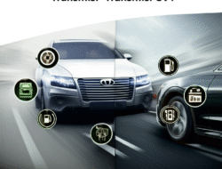 Kelebihan serta Kekurangan Transmisi CVT