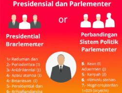 Perbandingan Sistem Politik Presidensial dan Parlementer